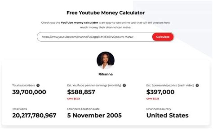 FloRacing net worth, income and estimated earnings of Youtuber channel