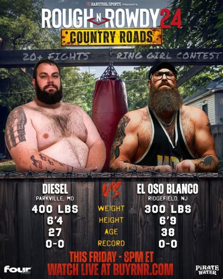 Similar Youtubers to Rough N' Rowdy
